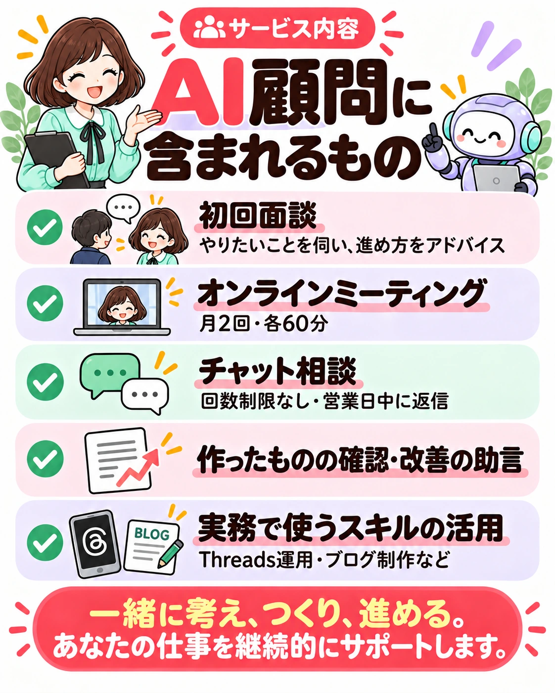 サービス内容。AI顧問に含まれるもの 初回面談 やりたいことを伺い、進め方をアドバイス オンラインミーティング 月2回・各60分 チャット相談 回数制限なし・営業日中に返信 作ったものの確認・改善の助言 実務で使うスキルの活用 Threads運用・ブログ制作など
