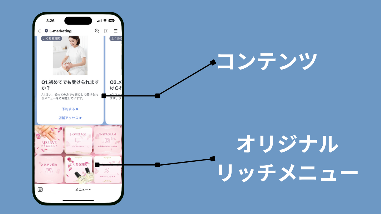 スマートプラン