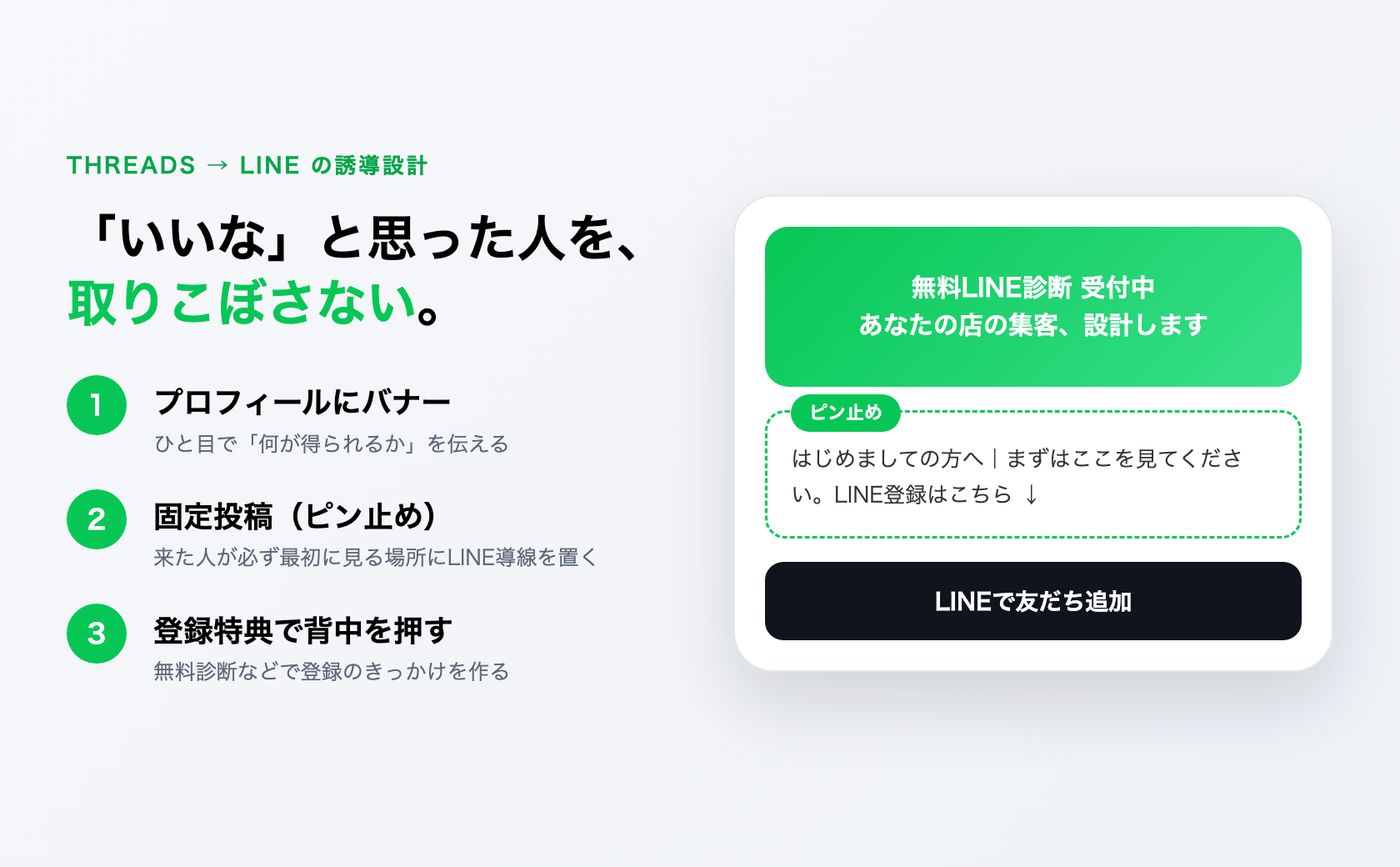 Threadsのプロフィールバナーと固定投稿からLINEへ誘導する設計