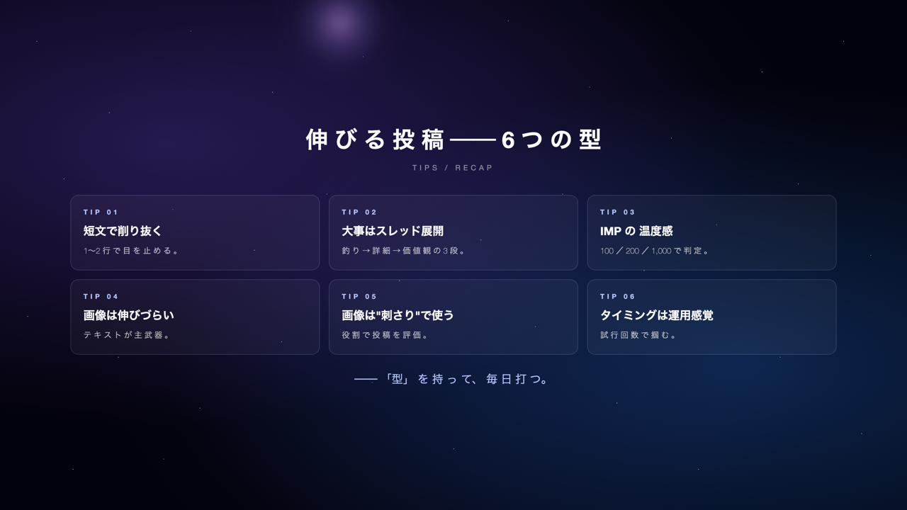 Threadsで伸びる投稿の6つの型（短文・スレッド展開・IMP・画像の使い方・タイミング）