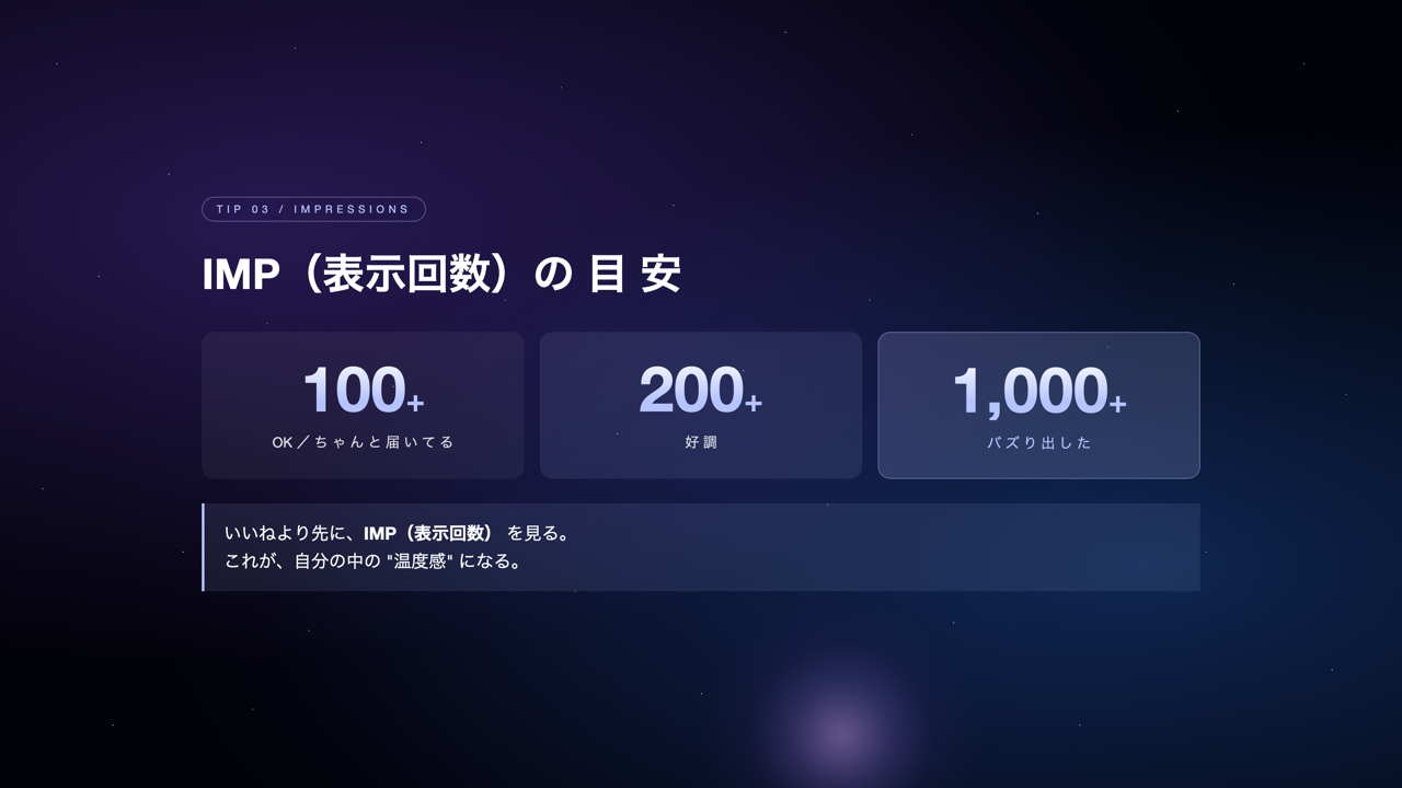 いいねよりIMP（表示回数）で投稿の温度感を見る