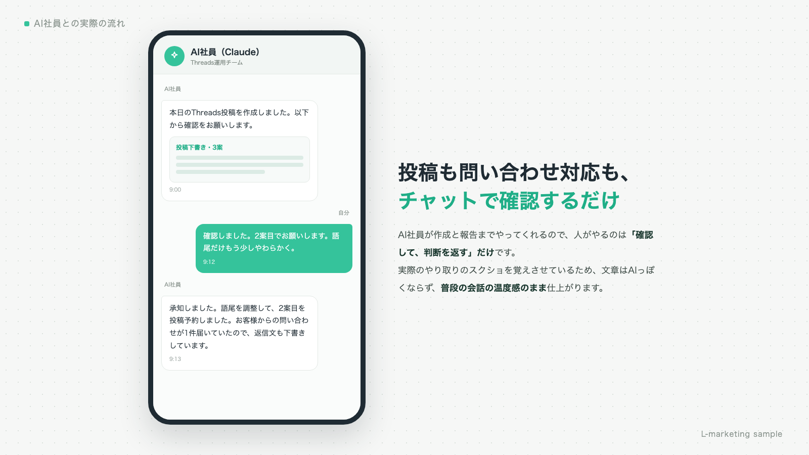 AI社員とのチャットのやり取りイメージ:投稿の作成報告と人の確認