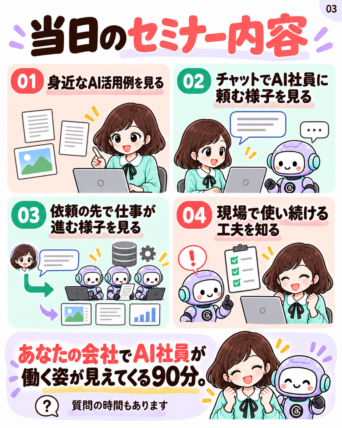 当日の内容。身近なAI活用例、ChatworkなどでAI社員に頼む様子、依頼の先でAI社員が仕事を分担する様子、現場で使い続ける工夫を紹介します。