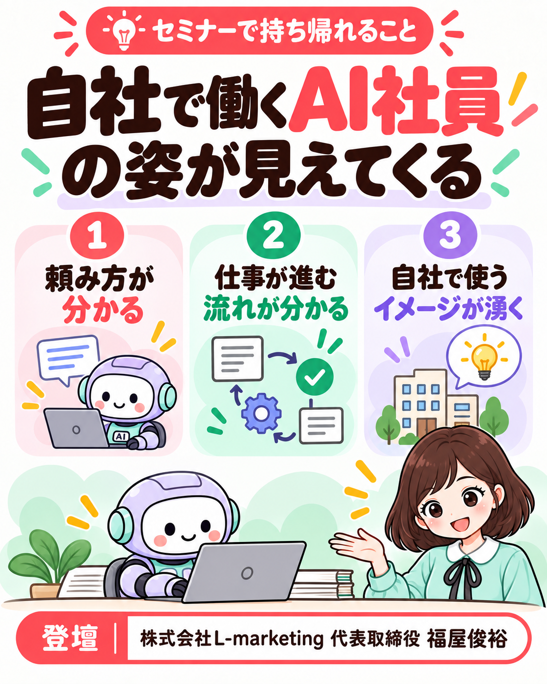 セミナーで持ち帰れること。AI社員への頼み方、仕事が進む流れ、自社で使うイメージ。登壇は株式会社L-marketing代表取締役の福屋俊裕。
